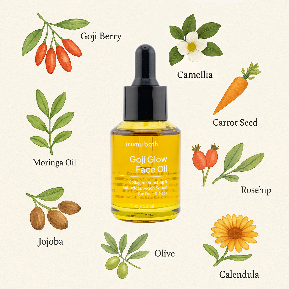 New Hero Product – Goji Glow Face Oil (Pre-Order from May 1–4)