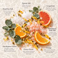 Premium Bath Salts - Citrus Eucalyptus